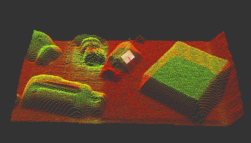 Plane Intersection 3D