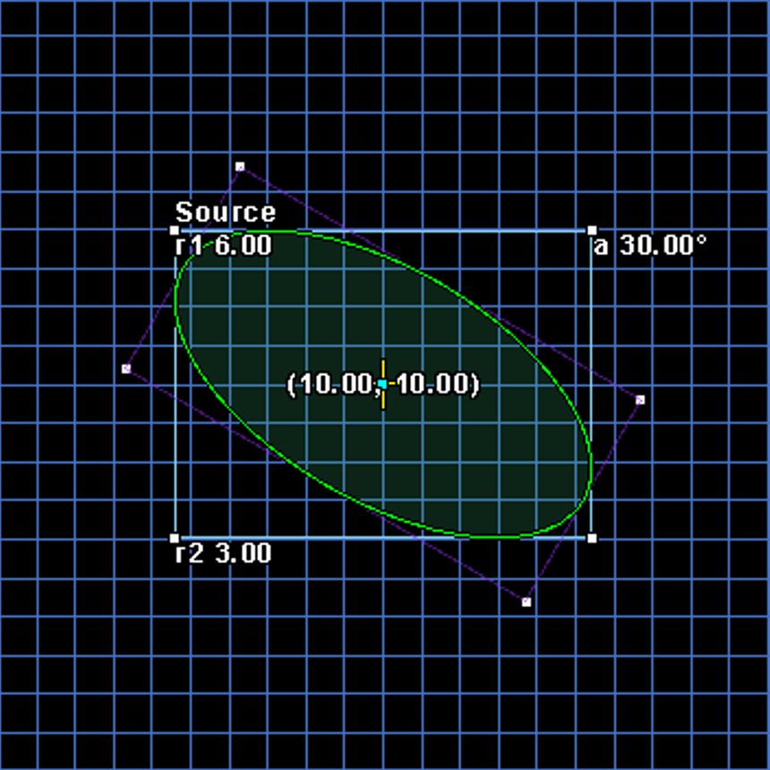 Source Figure