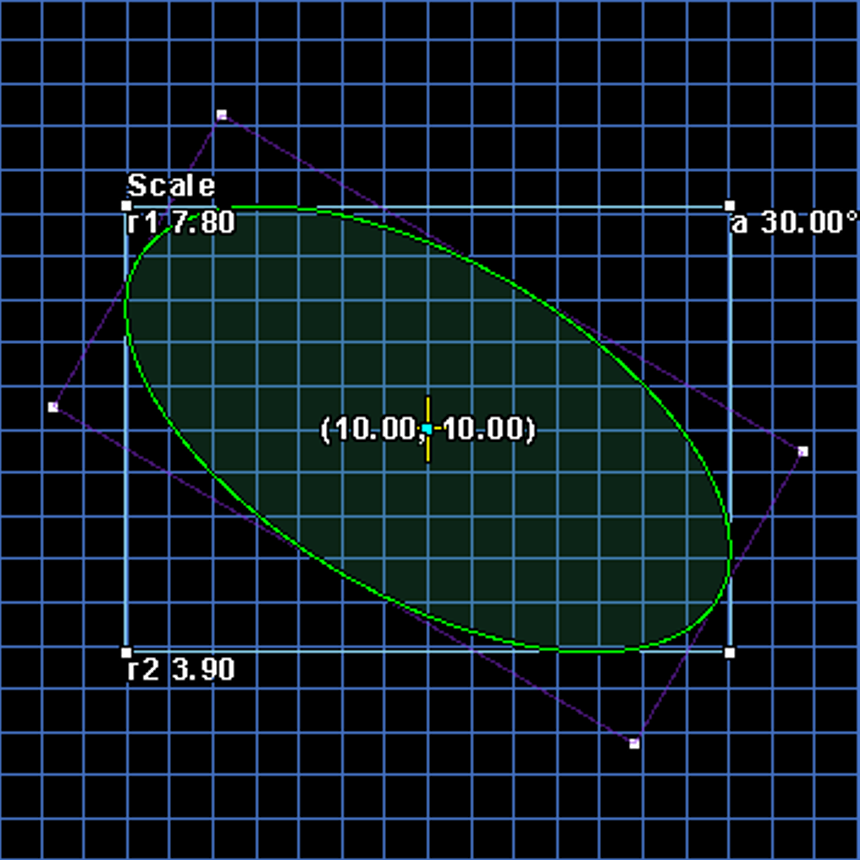 Scale