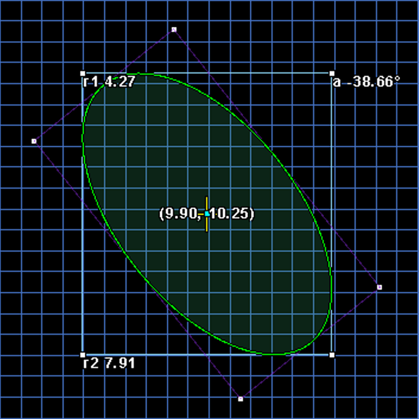 Ellipse