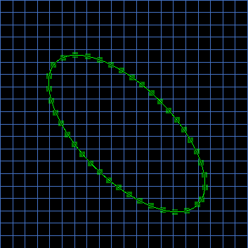 Sampling Points