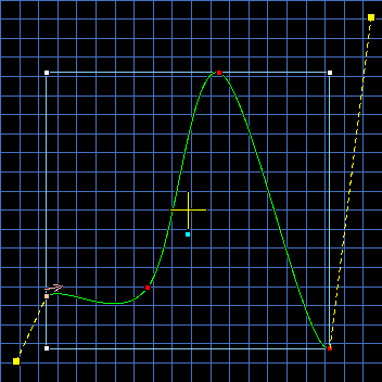 CFLCubicSpline