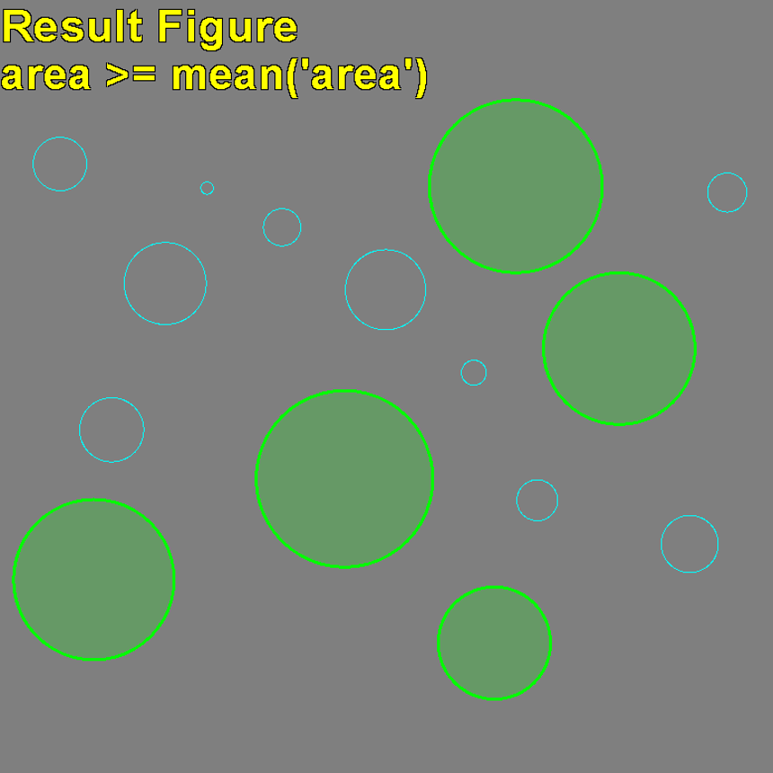 GetFigure 사용 예시 Result