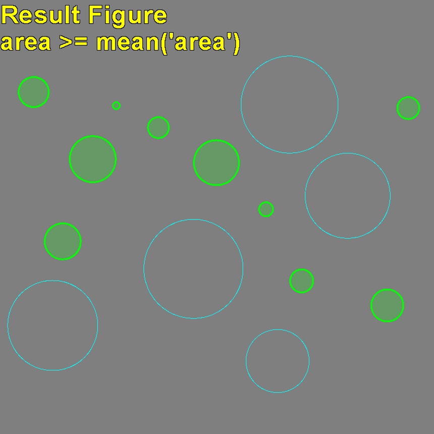 RemoveFigure 사용 예시 Result