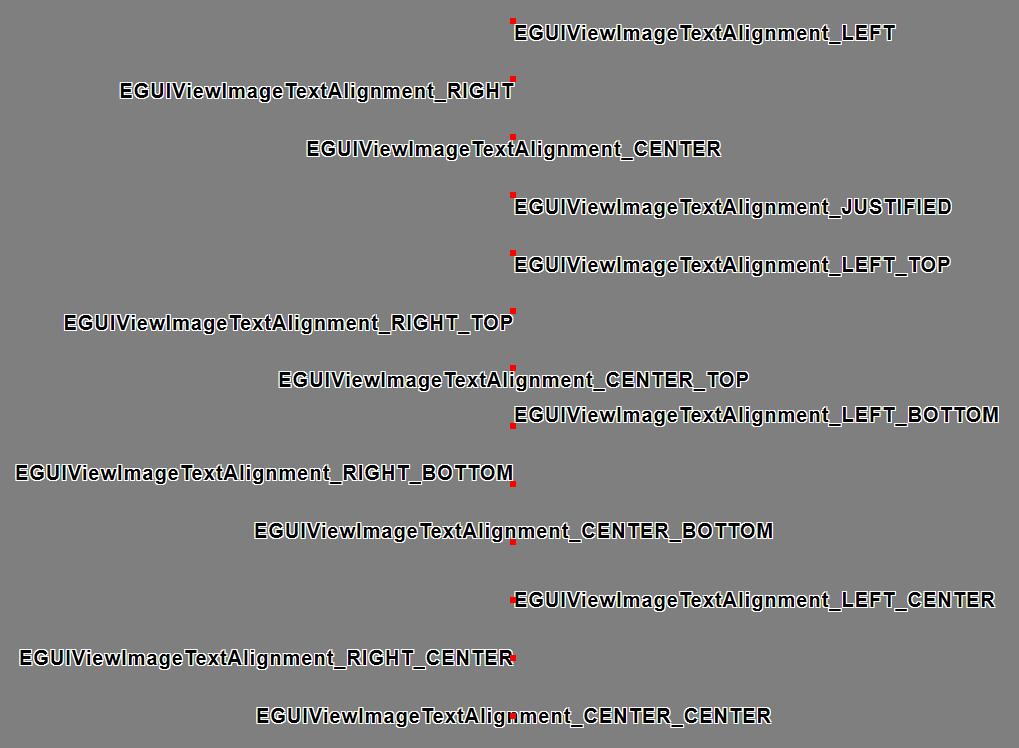 EGUIViewImageTextAlignment