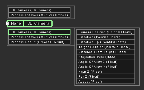 3D View Camera Node