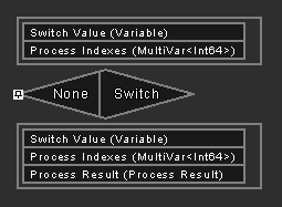 Switch
