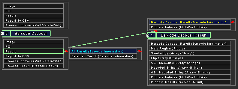 Barcode Decoder Result
