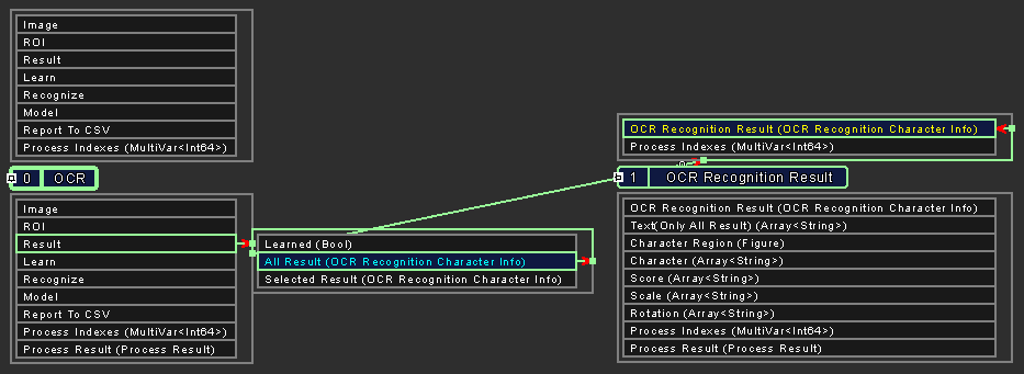OCR Result
